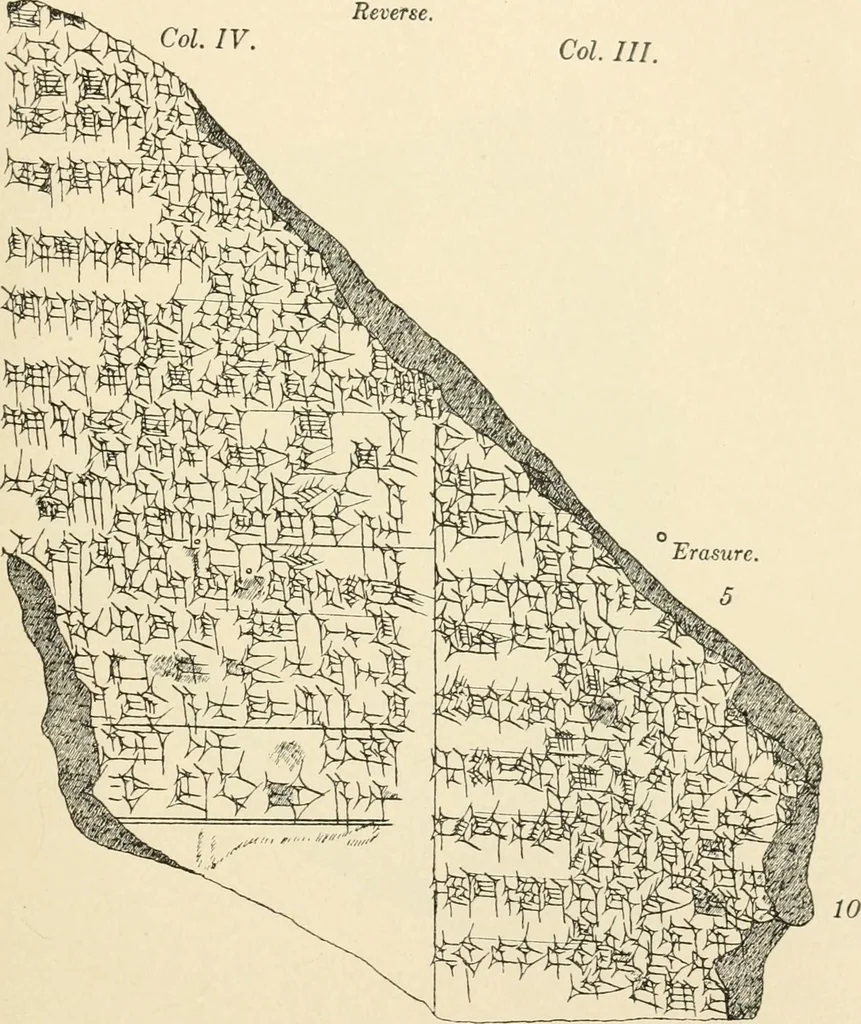 An illustration from Hilprecht anniversary volume. Studies in Assyriology and archaeology dedicated to Hermann V. Hilprecht upon the twenty-fifth anniversary of his doctorate and his fiftieth birthday (July 28), 1909, leaf 619