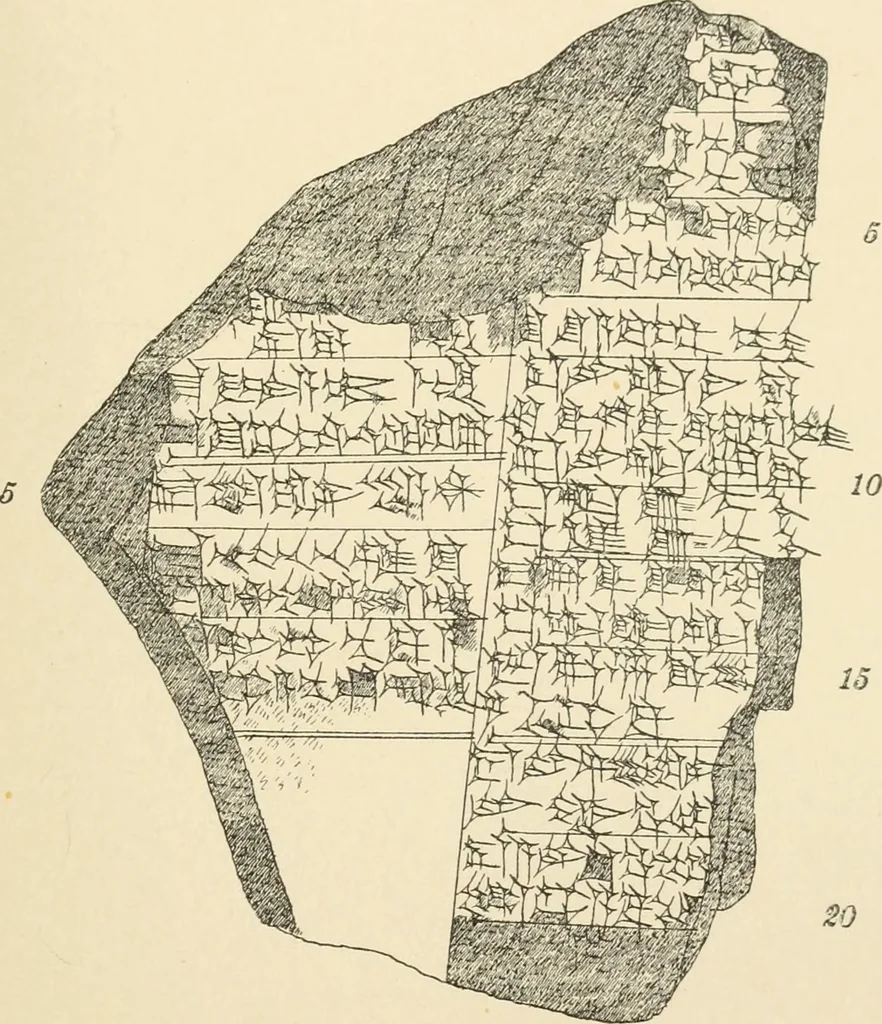 An illustration from Hilprecht anniversary volume. Studies in Assyriology and archaeology dedicated to Hermann V. Hilprecht upon the twenty-fifth anniversary of his doctorate and his fiftieth birthday (July 28), 1909, leaf 623