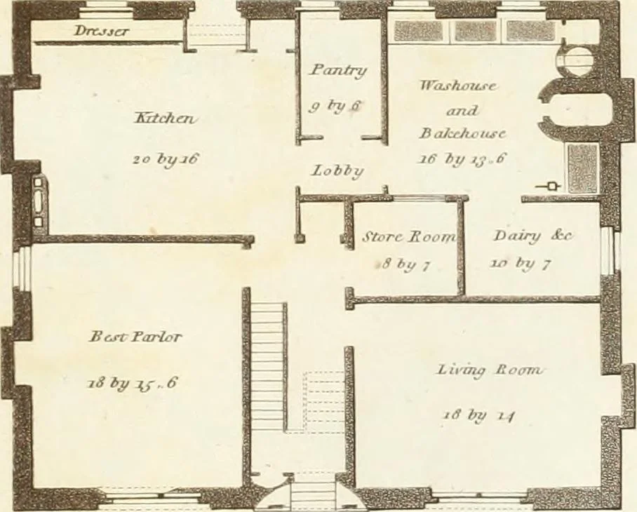 An illustration from Hints for dwellings : consisting of original designs for cottages, farm-houses, villas &c. plain and ornamental, with plans to each : in which strict attention is paid to unite convenience and elegance with economy : including some designs for town houses, 1801, leaf 22