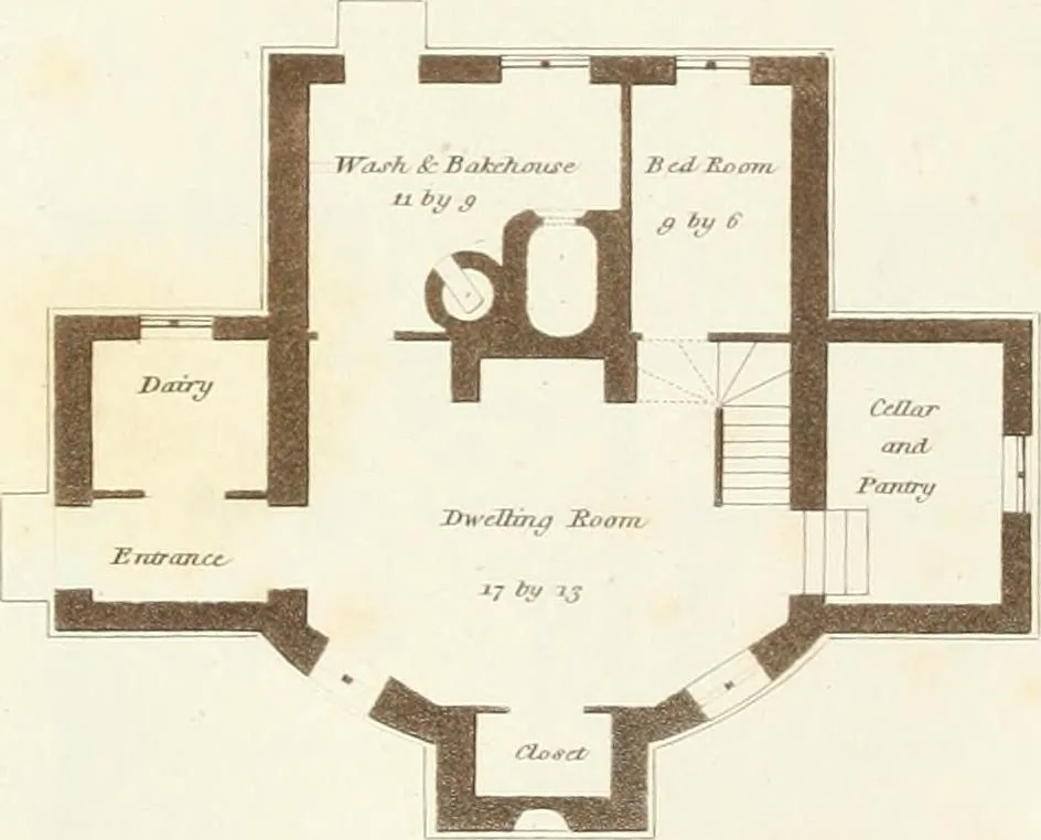 An illustration from Hints for dwellings : consisting of original designs for cottages, farm-houses, villas &c. plain and ornamental, with plans to each : in which strict attention is paid to unite convenience and elegance with economy : including some designs for town houses, 1801, leaf 26