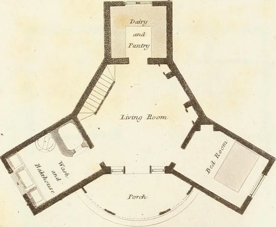 An illustration from Hints for dwellings : consisting of original designs for cottages, farm-houses, villas &c. plain and ornamental, with plans to each : in which strict attention is paid to unite convenience and elegance with economy : including some designs for town houses, 1801, leaf 30
