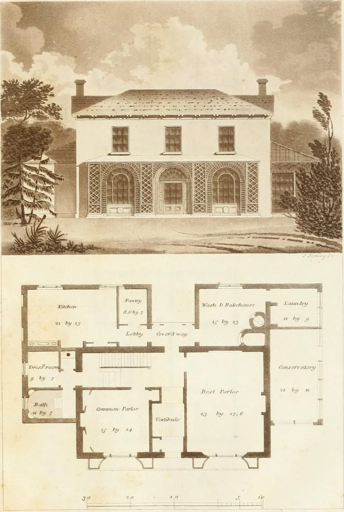 An illustration from Hints for dwellings : consisting of original designs for cottages, farm-houses, villas &c. plain and ornamental, with plans to each : in which strict attention is paid to unite convenience and elegance with economy : including some designs for town houses, 1801, leaf 38