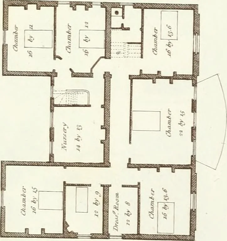 An illustration from Hints for dwellings : consisting of original designs for cottages, farm-houses, villas &c. plain and ornamental, with plans to each : in which strict attention is paid to unite convenience and elegance with economy : including some designs for town houses, 1801, leaf 40