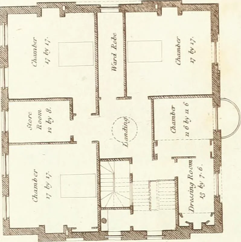 An illustration from Hints for dwellings : consisting of original designs for cottages, farm-houses, villas &c. plain and ornamental, with plans to each : in which strict attention is paid to unite convenience and elegance with economy : including some designs for town houses, 1801, leaf 44