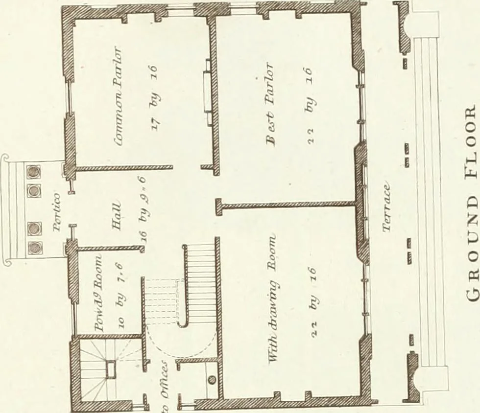 An illustration from Hints for dwellings : consisting of original designs for cottages, farm-houses, villas &c. plain and ornamental, with plans to each : in which strict attention is paid to unite convenience and elegance with economy : including some designs for town houses, 1801, leaf 48