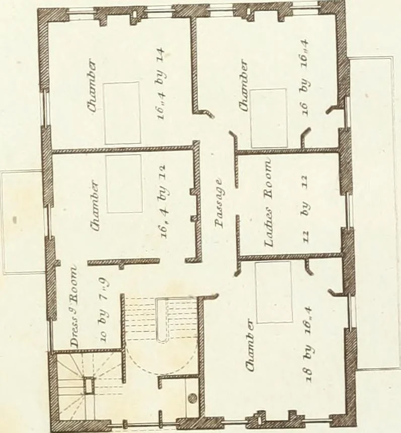 An illustration from Hints for dwellings : consisting of original designs for cottages, farm-houses, villas &c. plain and ornamental, with plans to each : in which strict attention is paid to unite convenience and elegance with economy : including some designs for town houses, 1801, leaf 48