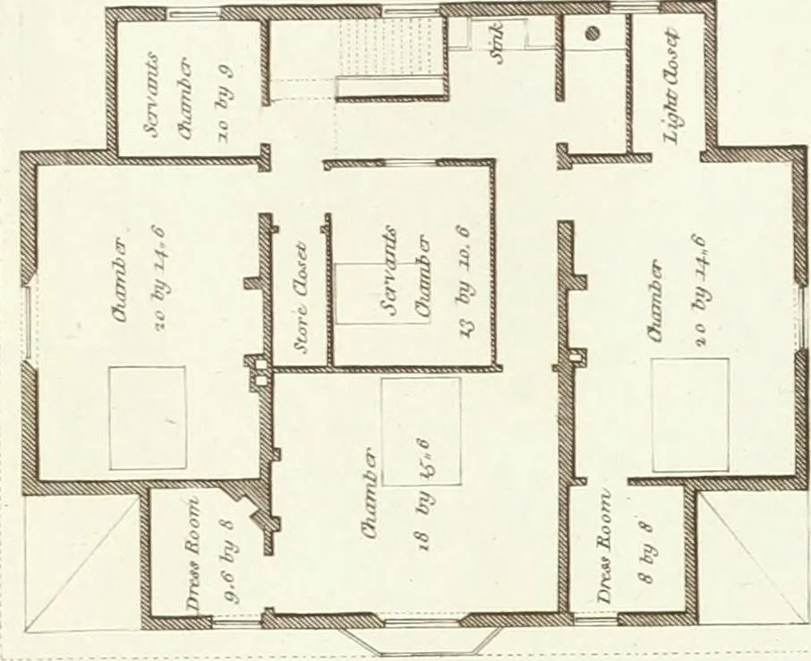 An illustration from Hints for dwellings : consisting of original designs for cottages, farm-houses, villas &c. plain and ornamental, with plans to each : in which strict attention is paid to unite convenience and elegance with economy : including some designs for town houses, 1801, leaf 56