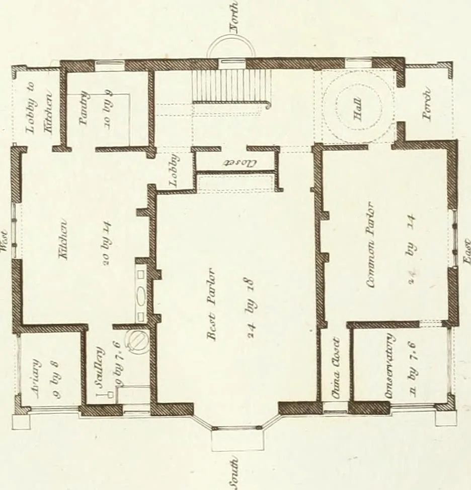 An illustration from Hints for dwellings : consisting of original designs for cottages, farm-houses, villas &c. plain and ornamental, with plans to each : in which strict attention is paid to unite convenience and elegance with economy : including some designs for town houses, 1801, leaf 56
