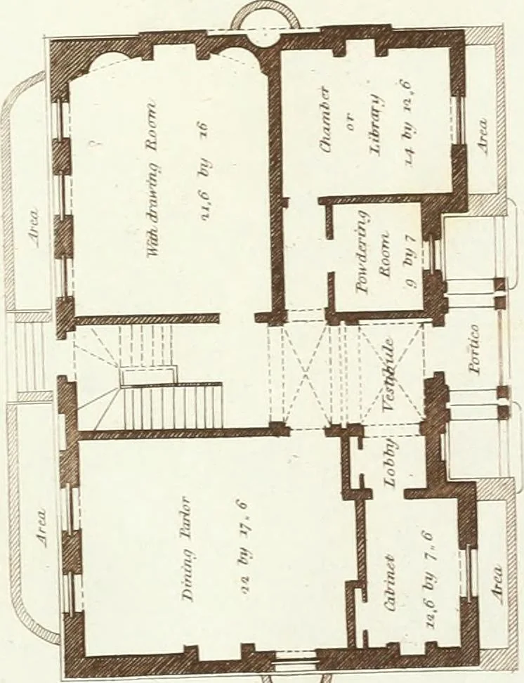 An illustration from Hints for dwellings : consisting of original designs for cottages, farm-houses, villas &c. plain and ornamental, with plans to each : in which strict attention is paid to unite convenience and elegance with economy : including some designs for town houses, 1801, leaf 64