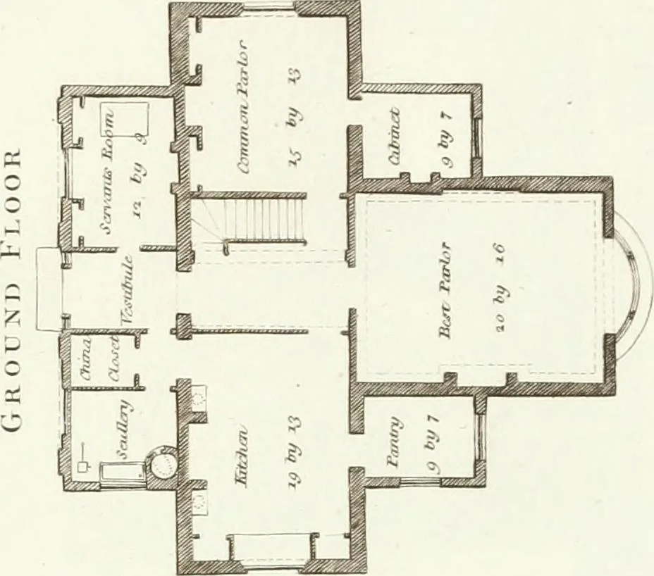 An illustration from Hints for dwellings : consisting of original designs for cottages, farm-houses, villas &c. plain and ornamental, with plans to each : in which strict attention is paid to unite convenience and elegance with economy : including some designs for town houses, 1801, leaf 68