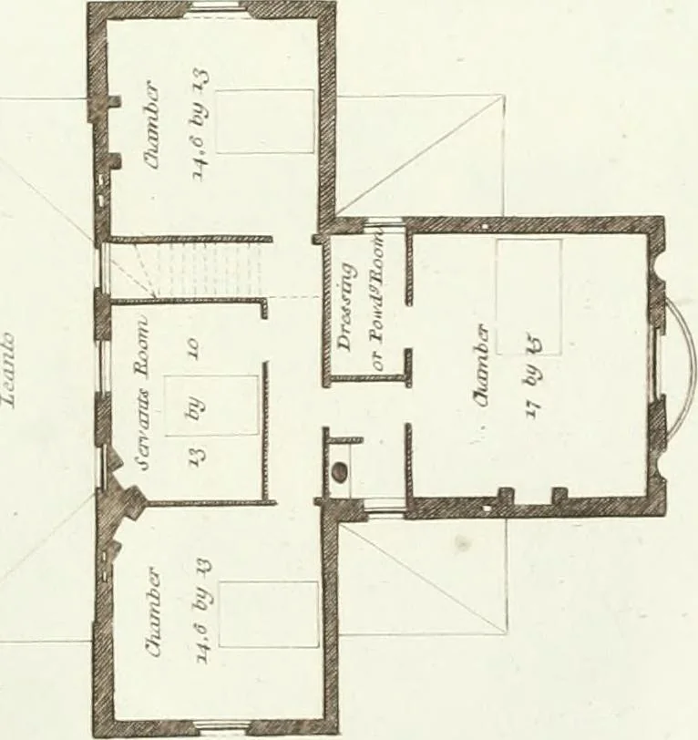 An illustration from Hints for dwellings : consisting of original designs for cottages, farm-houses, villas &c. plain and ornamental, with plans to each : in which strict attention is paid to unite convenience and elegance with economy : including some designs for town houses, 1801, leaf 68