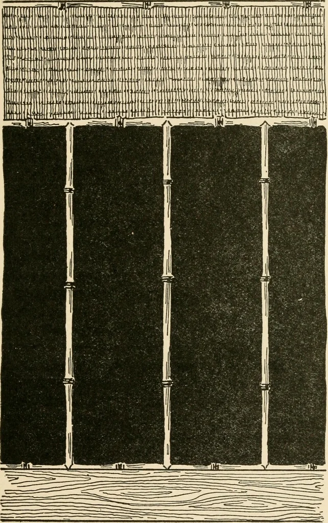 An illustration from Hints for painters, decoratores and paper hangers .., 1911, leaf 27