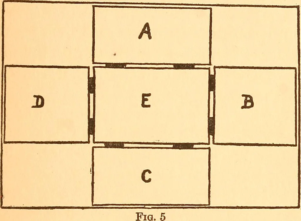 An illustration from Hints and observations for those investigating the phenomena of spiritualism, 1918, leaf 97