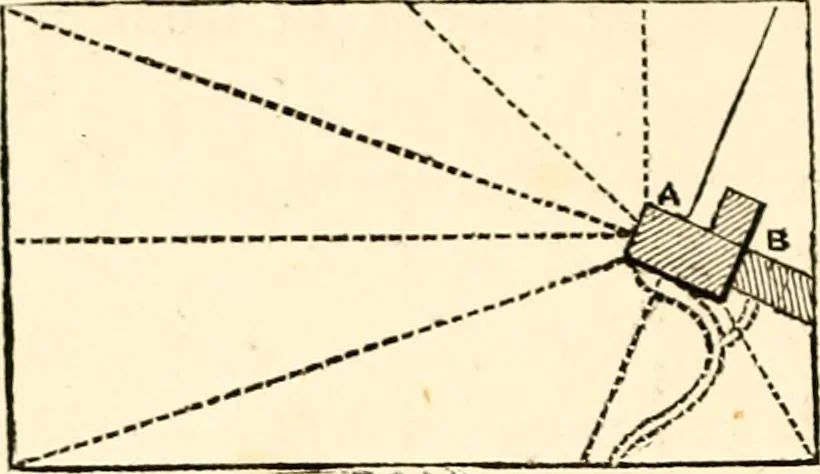 An illustration from Hints on ornamental gardening : consisting of a series of designs for garden buildings, useful and decorative gates, fences, railroads, &c., accompanied by observations on the principles and theory of rural improvement, interspersed with occasional remarks on rural architecture., 1823, leaf 42