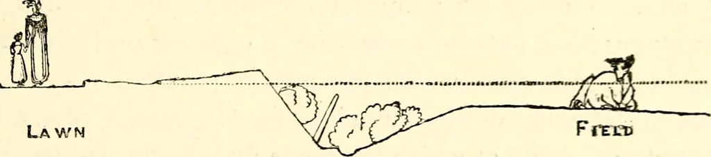 An illustration from Hints on ornamental gardening : consisting of a series of designs for garden buildings, useful and decorative gates, fences, railroads, &c., accompanied by observations on the principles and theory of rural improvement, interspersed with occasional remarks on rural architecture., 1823, leaf 53