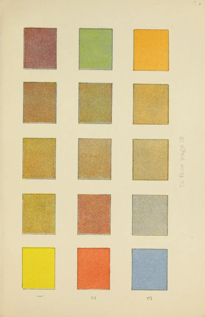 An illustration from Hints on sketching from nature, 1874, leaf 29