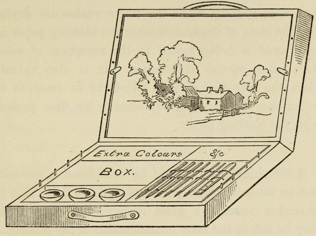 An illustration from Hints on sketching from nature, 1874, leaf 63