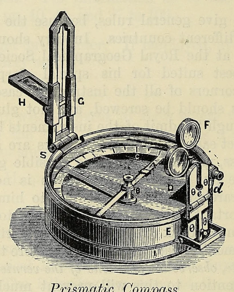An illustration from Hints to travellers, scientific and general, 1901, leaf 28
