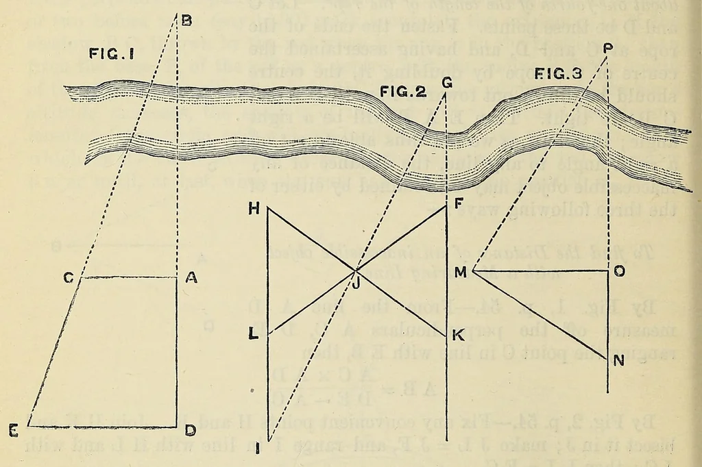 An illustration from Hints to travellers, scientific and general, 1901, leaf 72