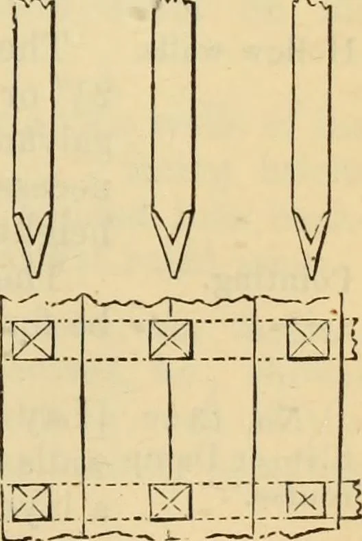 An illustration from Hints to young architects, comprising advice to those who, while yet at school, are destined to the profession, to such as, having passed their pupilage, are about to travel and to those who, having completed their education, are about to practise, together with a model specification involving a great variety of instructive and suggestive matter, 1887, leaf 228