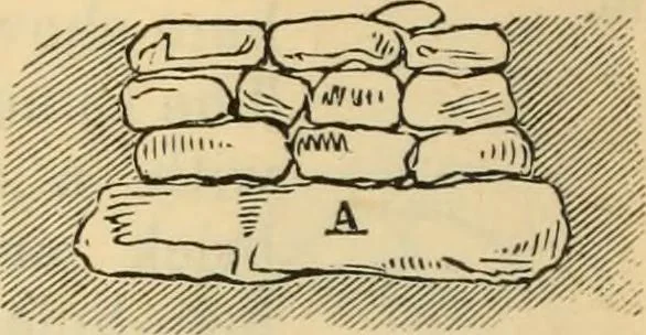 An illustration from Hints to young architects, comprising advice to those who, while yet at school, are destined to the profession, to such as, having passed their pupilage, are about to travel and to those who, having completed their education, are about to practise, together with a model specification involving a great variety of instructive and suggestive matter, 1887, leaf 237
