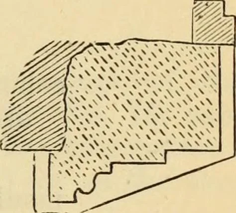 An illustration from Hints to young architects, comprising advice to those who, while yet at school, are destined to the profession, to such as, having passed their pupilage, are about to travel and to those who, having completed their education, are about to practise, together with a model specification involving a great variety of instructive and suggestive matter, 1887, leaf 244