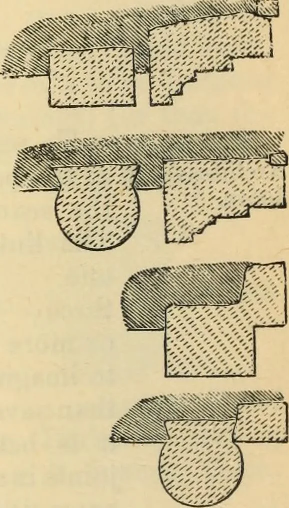An illustration from Hints to young architects, comprising advice to those who, while yet at school, are destined to the profession, to such as, having passed their pupilage, are about to travel and to those who, having completed their education, are about to practise, together with a model specification involving a great variety of instructive and suggestive matter, 1887, leaf 245