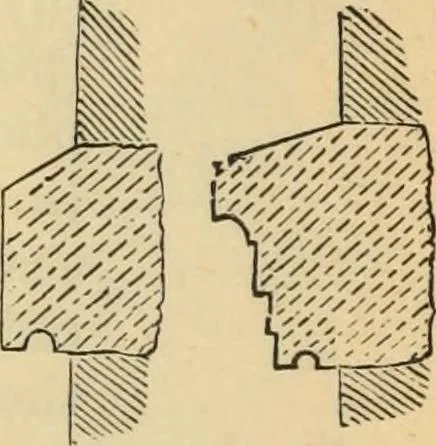 An illustration from Hints to young architects, comprising advice to those who, while yet at school, are destined to the profession, to such as, having passed their pupilage, are about to travel and to those who, having completed their education, are about to practise, together with a model specification involving a great variety of instructive and suggestive matter, 1887, leaf 249