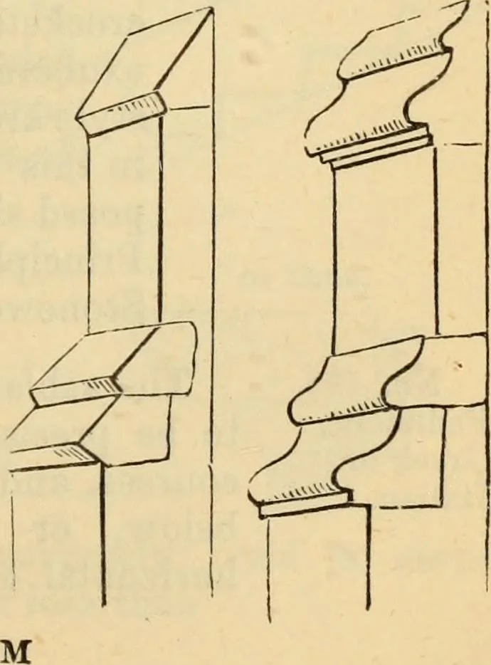 An illustration from Hints to young architects, comprising advice to those who, while yet at school, are destined to the profession, to such as, having passed their pupilage, are about to travel and to those who, having completed their education, are about to practise, together with a model specification involving a great variety of instructive and suggestive matter, 1887, leaf 254