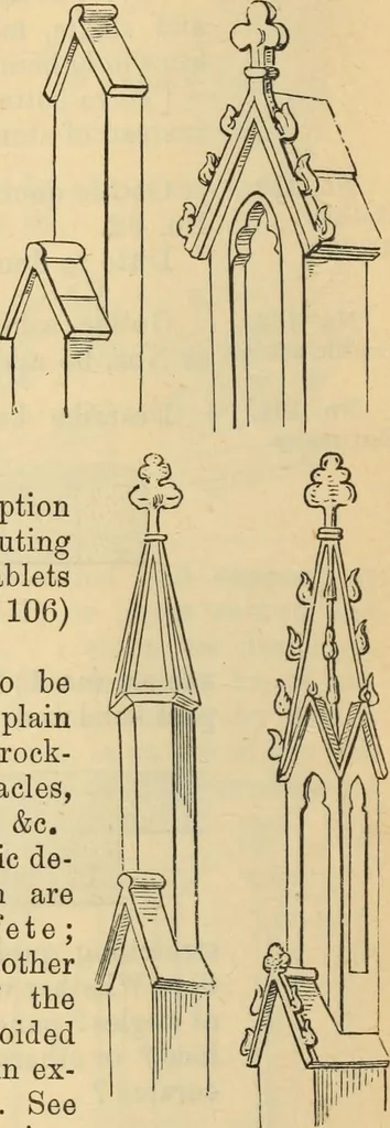 An illustration from Hints to young architects, comprising advice to those who, while yet at school, are destined to the profession, to such as, having passed their pupilage, are about to travel and to those who, having completed their education, are about to practise, together with a model specification involving a great variety of instructive and suggestive matter, 1887, leaf 255