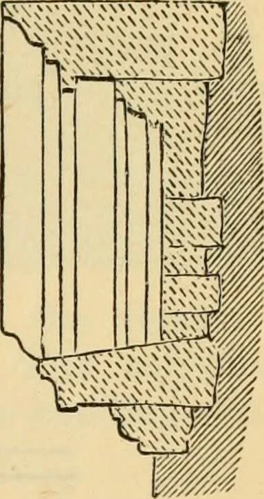 An illustration from Hints to young architects, comprising advice to those who, while yet at school, are destined to the profession, to such as, having passed their pupilage, are about to travel and to those who, having completed their education, are about to practise, together with a model specification involving a great variety of instructive and suggestive matter, 1887, leaf 256