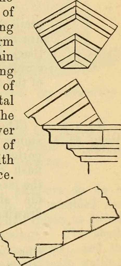 An illustration from Hints to young architects, comprising advice to those who, while yet at school, are destined to the profession, to such as, having passed their pupilage, are about to travel and to those who, having completed their education, are about to practise, together with a model specification involving a great variety of instructive and suggestive matter, 1887, leaf 256