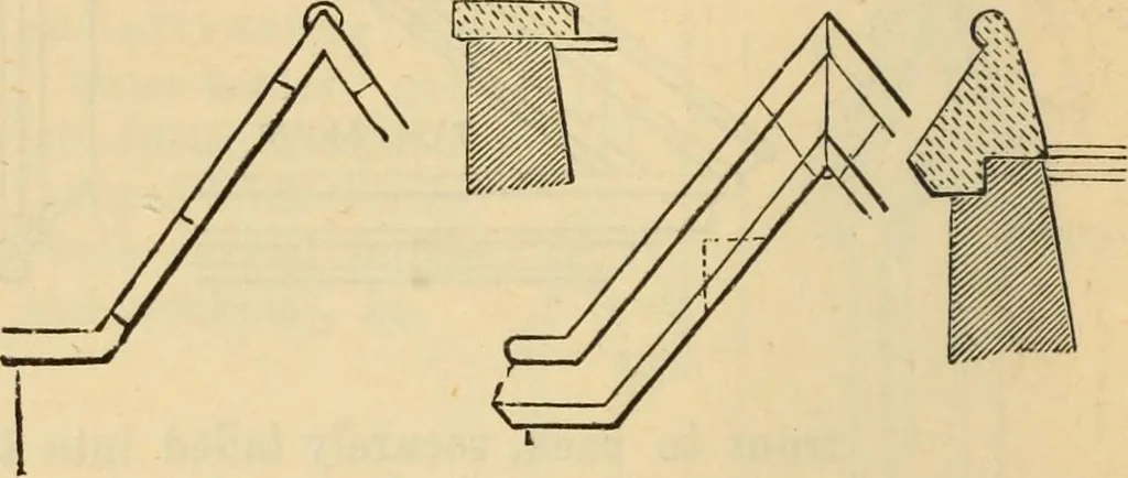 An illustration from Hints to young architects, comprising advice to those who, while yet at school, are destined to the profession, to such as, having passed their pupilage, are about to travel and to those who, having completed their education, are about to practise, together with a model specification involving a great variety of instructive and suggestive matter, 1887, leaf 257