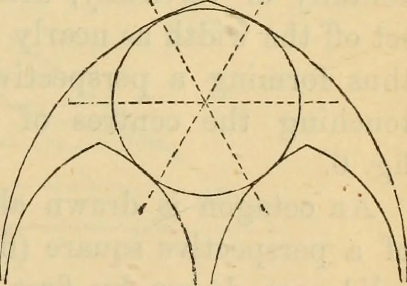 An illustration from Hints to young architects, comprising advice to those who, while yet at school, are destined to the profession, to such as, having passed their pupilage, are about to travel and to those who, having completed their education, are about to practise, together with a model specification involving a great variety of instructive and suggestive matter, 1887, leaf 26
