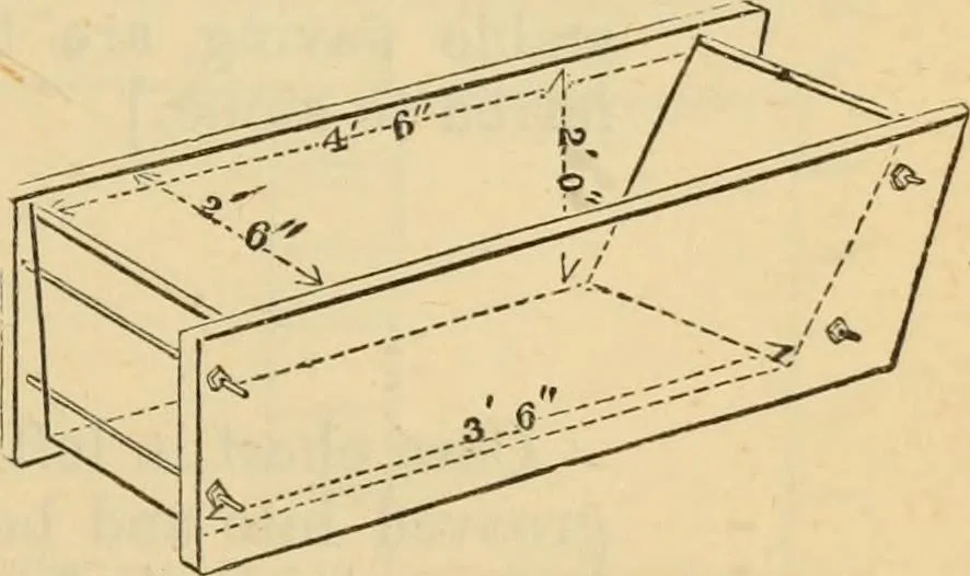 An illustration from Hints to young architects, comprising advice to those who, while yet at school, are destined to the profession, to such as, having passed their pupilage, are about to travel and to those who, having completed their education, are about to practise, together with a model specification involving a great variety of instructive and suggestive matter, 1887, leaf 264