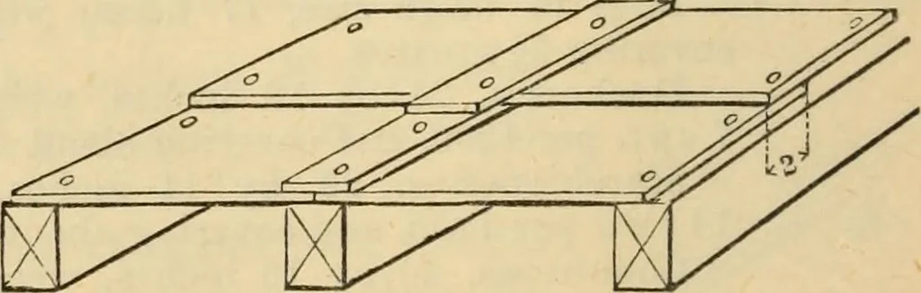 An illustration from Hints to young architects, comprising advice to those who, while yet at school, are destined to the profession, to such as, having passed their pupilage, are about to travel and to those who, having completed their education, are about to practise, together with a model specification involving a great variety of instructive and suggestive matter, 1887, leaf 269