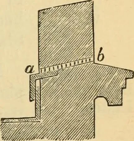 An illustration from Hints to young architects, comprising advice to those who, while yet at school, are destined to the profession, to such as, having passed their pupilage, are about to travel and to those who, having completed their education, are about to practise, together with a model specification involving a great variety of instructive and suggestive matter, 1887, leaf 276