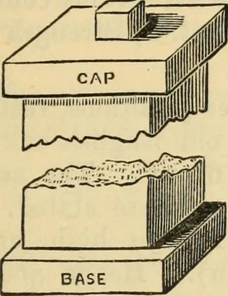 An illustration from Hints to young architects, comprising advice to those who, while yet at school, are destined to the profession, to such as, having passed their pupilage, are about to travel and to those who, having completed their education, are about to practise, together with a model specification involving a great variety of instructive and suggestive matter, 1887, leaf 278