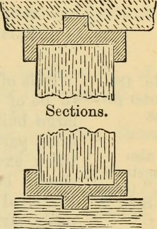 An illustration from Hints to young architects, comprising advice to those who, while yet at school, are destined to the profession, to such as, having passed their pupilage, are about to travel and to those who, having completed their education, are about to practise, together with a model specification involving a great variety of instructive and suggestive matter, 1887, leaf 278