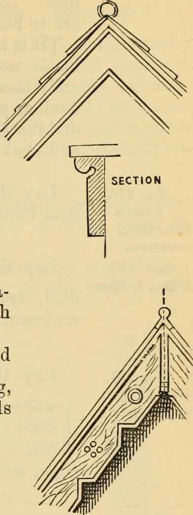 An illustration from Hints to young architects, comprising advice to those who, while yet at school, are destined to the profession, to such as, having passed their pupilage, are about to travel and to those who, having completed their education, are about to practise, together with a model specification involving a great variety of instructive and suggestive matter, 1887, leaf 290