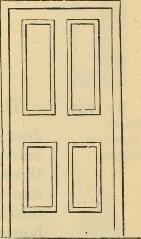 An illustration from Hints to young architects, comprising advice to those who, while yet at school, are destined to the profession, to such as, having passed their pupilage, are about to travel and to those who, having completed their education, are about to practise, together with a model specification involving a great variety of instructive and suggestive matter, 1887, leaf 295