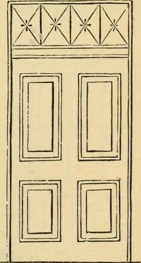 An illustration from Hints to young architects, comprising advice to those who, while yet at school, are destined to the profession, to such as, having passed their pupilage, are about to travel and to those who, having completed their education, are about to practise, together with a model specification involving a great variety of instructive and suggestive matter, 1887, leaf 296