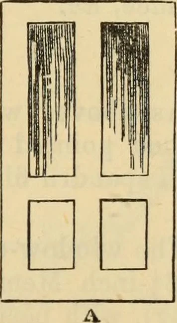 An illustration from Hints to young architects, comprising advice to those who, while yet at school, are destined to the profession, to such as, having passed their pupilage, are about to travel and to those who, having completed their education, are about to practise, together with a model specification involving a great variety of instructive and suggestive matter, 1887, leaf 298