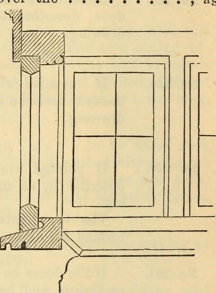 An illustration from Hints to young architects, comprising advice to those who, while yet at school, are destined to the profession, to such as, having passed their pupilage, are about to travel and to those who, having completed their education, are about to practise, together with a model specification involving a great variety of instructive and suggestive matter, 1887, leaf 299
