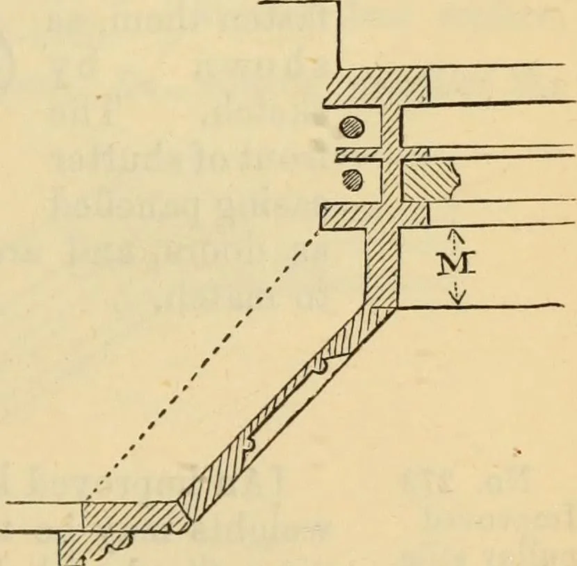 An illustration from Hints to young architects, comprising advice to those who, while yet at school, are destined to the profession, to such as, having passed their pupilage, are about to travel and to those who, having completed their education, are about to practise, together with a model specification involving a great variety of instructive and suggestive matter, 1887, leaf 300