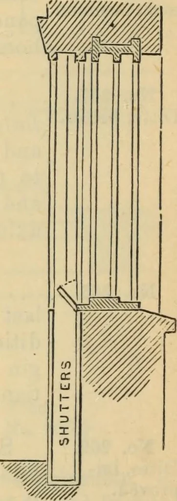 An illustration from Hints to young architects, comprising advice to those who, while yet at school, are destined to the profession, to such as, having passed their pupilage, are about to travel and to those who, having completed their education, are about to practise, together with a model specification involving a great variety of instructive and suggestive matter, 1887, leaf 301