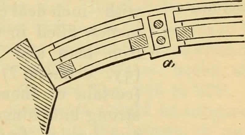 An illustration from Hints to young architects, comprising advice to those who, while yet at school, are destined to the profession, to such as, having passed their pupilage, are about to travel and to those who, having completed their education, are about to practise, together with a model specification involving a great variety of instructive and suggestive matter, 1887, leaf 302