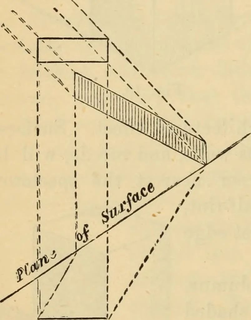 An illustration from Hints to young architects, comprising advice to those who, while yet at school, are destined to the profession, to such as, having passed their pupilage, are about to travel and to those who, having completed their education, are about to practise, together with a model specification involving a great variety of instructive and suggestive matter, 1887, leaf 31
