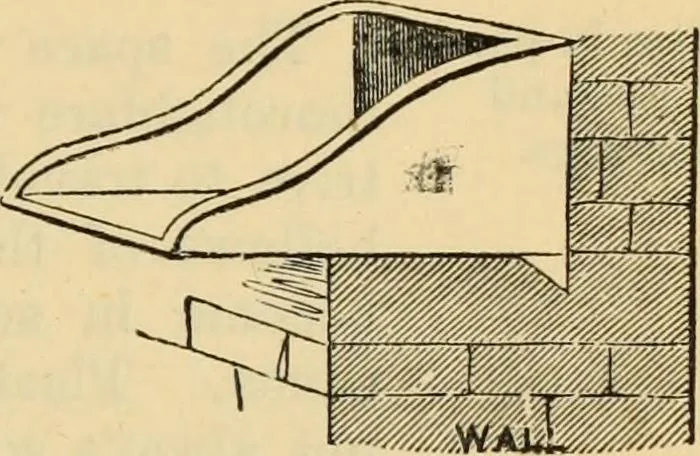 An illustration from Hints to young architects, comprising advice to those who, while yet at school, are destined to the profession, to such as, having passed their pupilage, are about to travel and to those who, having completed their education, are about to practise, together with a model specification involving a great variety of instructive and suggestive matter, 1887, leaf 334