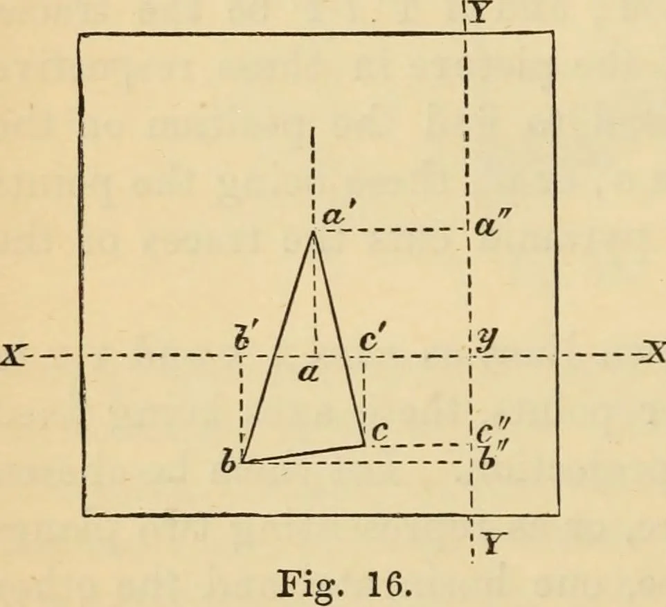 An illustration from Hints to young architects, comprising advice to those who, while yet at school, are destined to the profession, to such as, having passed their pupilage, are about to travel and to those who, having completed their education, are about to practise, together with a model specification involving a great variety of instructive and suggestive matter, 1887, leaf 35